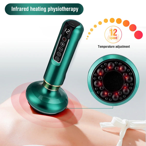 RevitalEase Suction Therapy Kit